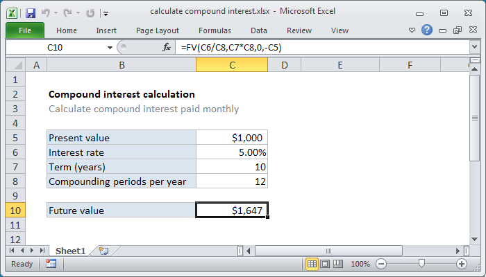 Excel Annual Compound Interest Formula